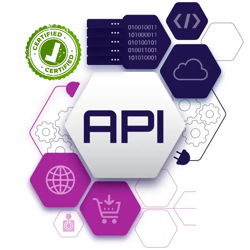 Certified and Flexible Platform for Every Business